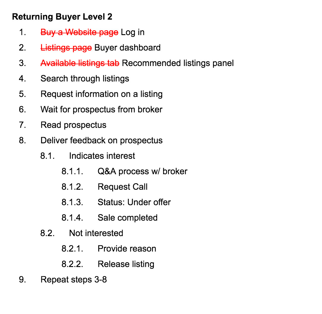 buyer-flow-level-2