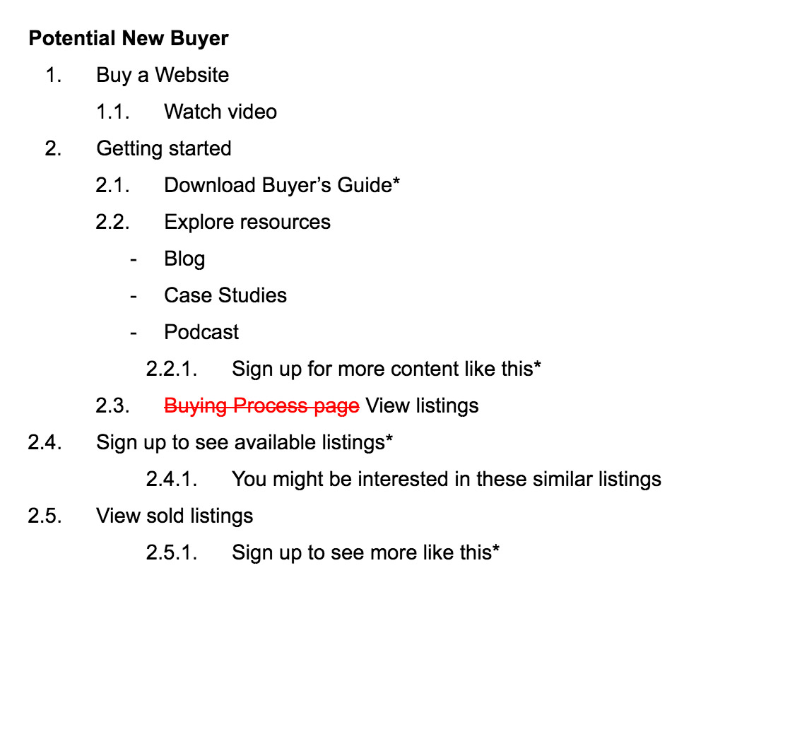 buyer-flow-potential